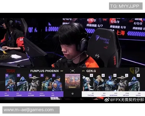 大师赛中FPX实力表现分析与未来发展展望实时新闻