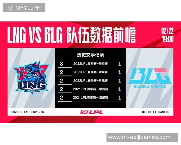 电竞新闻赛后复盘BLG与LNG对决的战术分析与实力对比