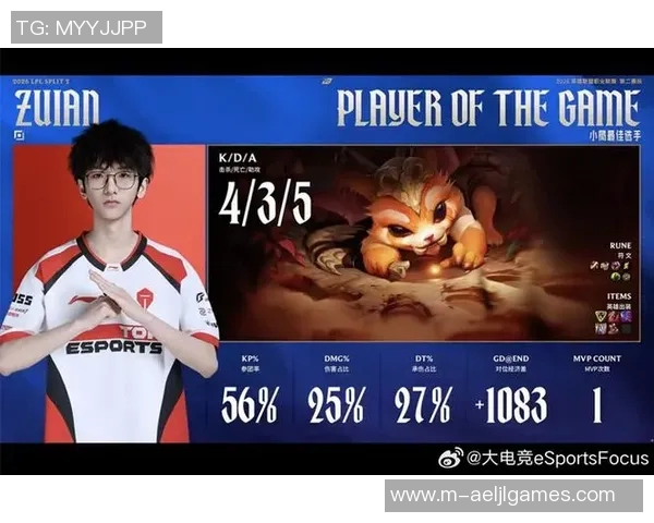 2026电竞新闻深入分析DOTA2焦点TES选手个人能力与团队协作的关系